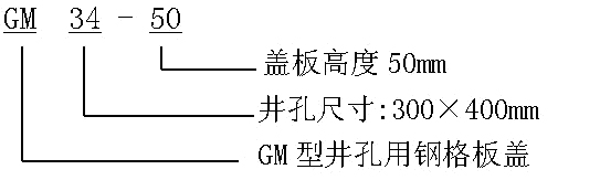 GM型井孔鋼格板蓋規(guī)格