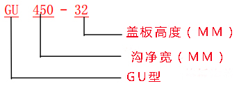 什么是GU/GM/GT型水溝鋼格板溝蓋規(guī)格/圖集